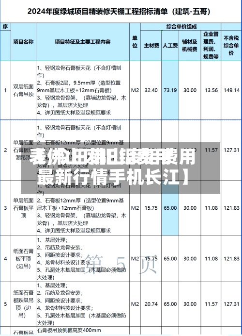 【佛山废旧铝费用
表,今日佛山废铝费用
最新行情手机长江】-第2张图片