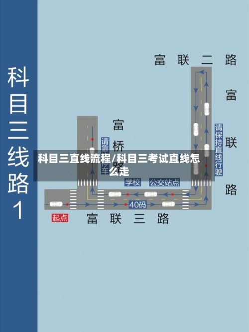 科目三直线流程/科目三考试直线怎么走-第3张图片