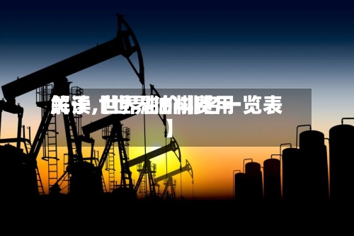 关于【世界油料费用
解读,世界油价排名一览表】-第2张图片