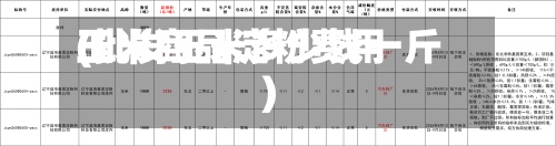 玉米商品淀粉费用(批发玉米多少钱一斤)