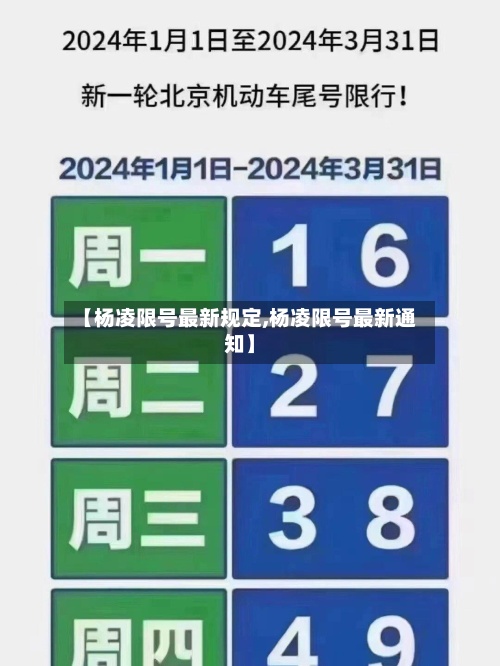 【杨凌限号最新规定,杨凌限号最新通知】-第3张图片