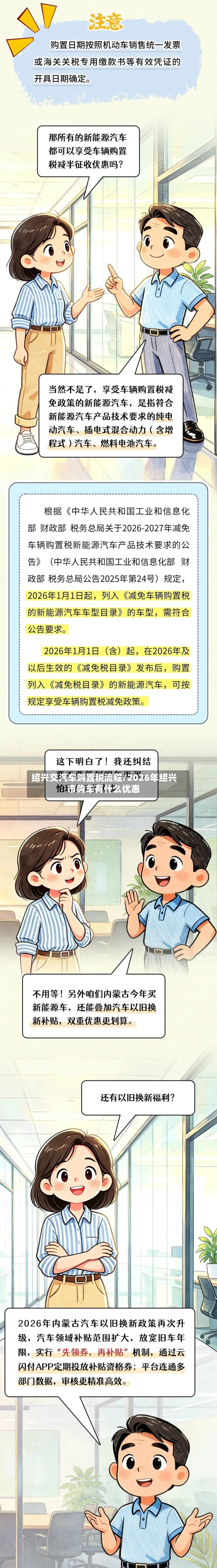 绍兴交汽车购置税流程/2026年绍兴市购车有什么优惠