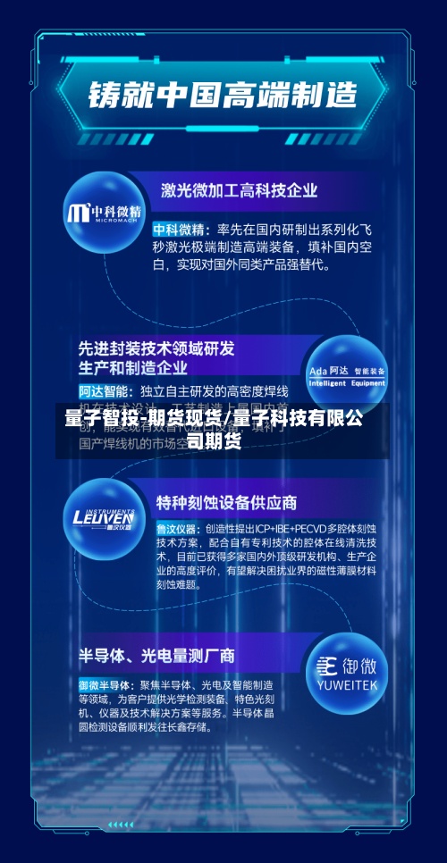 量子智投-期货现货/量子科技有限公司期货-第2张图片