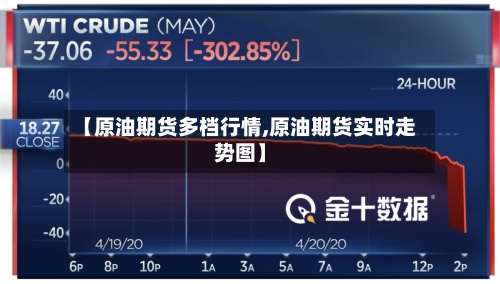 【原油期货多档行情,原油期货实时走势图】-第3张图片