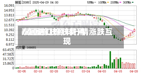 泰国进口橡胶费用
/泰国橡胶原料行情涨跌互现-第3张图片