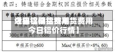 近来【铝锭期货费用今日铝价铝锭期货费用今日铝价行情】