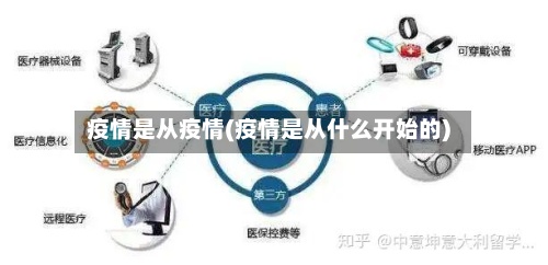 疫情是从疫情(疫情是从什么开始的)