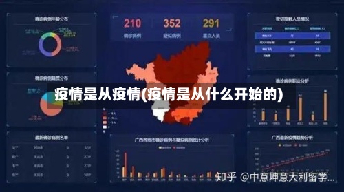 疫情是从疫情(疫情是从什么开始的)-第2张图片