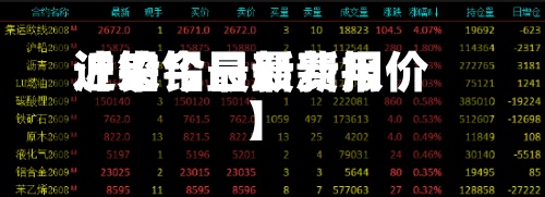 近来
【沪铅最新费用
沪铅今日最新报价】-第2张图片