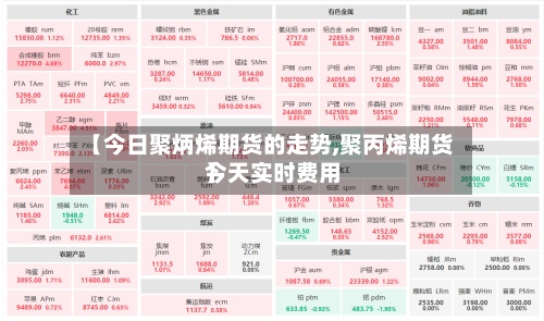 【今日聚炳烯期货的走势,聚丙烯期货今天实时费用】-第2张图片