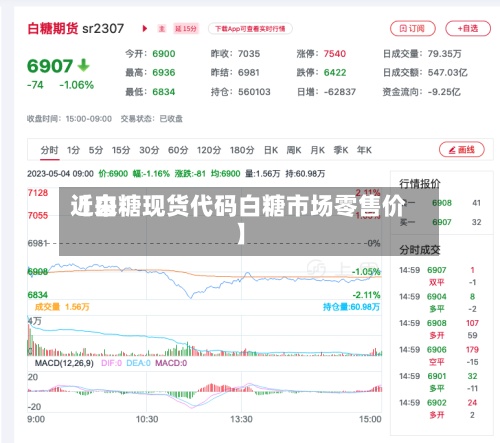 近来
【白糖现货代码白糖市场零售价】-第2张图片