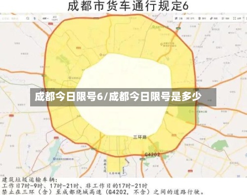 成都今日限号6/成都今日限号是多少