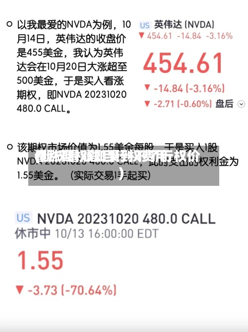 看涨期权题目行权费用(期权看涨如果到不了行权价)-第3张图片