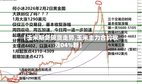 【玉米期货现货走势,玉米主力合约收涨04%新】-第2张图片
