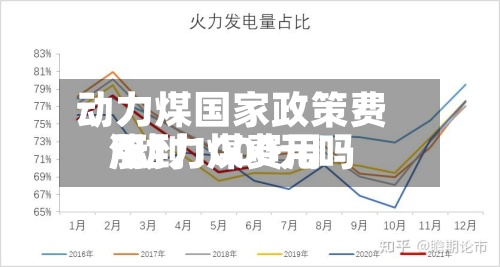 动力煤国家政策费用
/动力煤费用
涨到1000元吗-第2张图片
