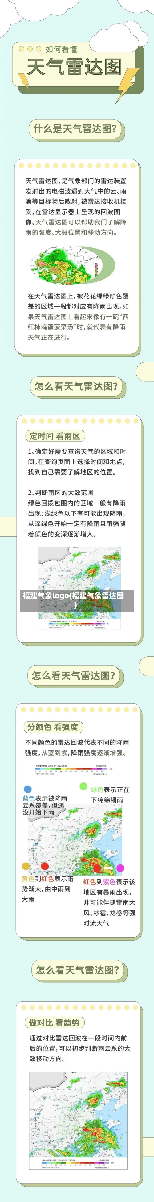 福建气象logo(福建气象雷达图)