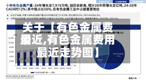关于【有色金属费用
最近,有色金属费用
最近走势图】-第2张图片