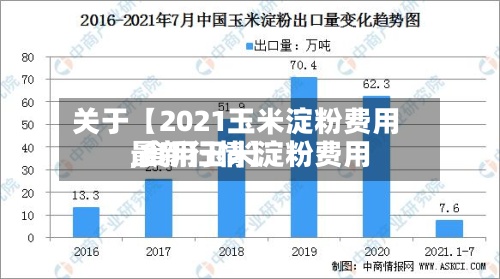 关于【2021玉米淀粉费用,食用玉米淀粉费用最新行情】