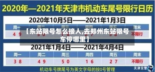 【东站限号怎么接人,去郑州东站限号车停哪里】