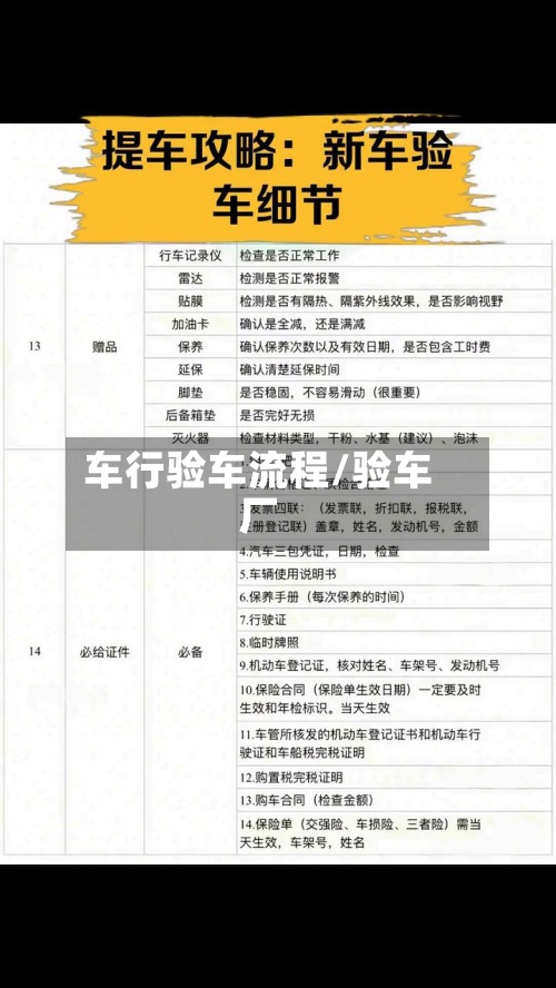 车行验车流程/验车厂