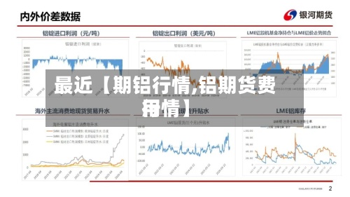 最近【期铝行情,铝期货费用
行情】-第2张图片