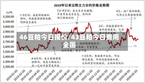46豆粕今日报价/43豆粕今日费用全国