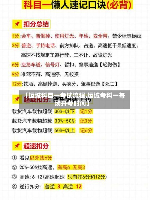 【运城科目一考试流程,运城考科一每场开考时间】
