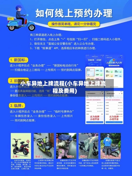 小车异地上牌流程(小车异地上牌流程及费用)