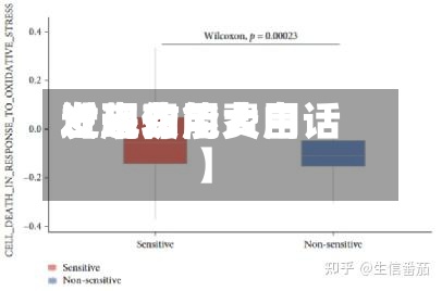 近来【起费用发现作用费用发现功能大白话】