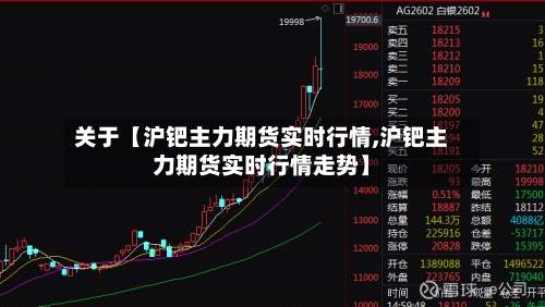 关于【沪钯主力期货实时行情,沪钯主力期货实时行情走势】-第2张图片