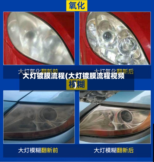 大灯镀膜流程(大灯镀膜流程视频)-第3张图片