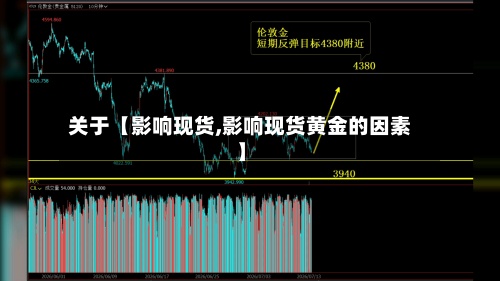 关于【影响现货,影响现货黄金的因素】-第2张图片
