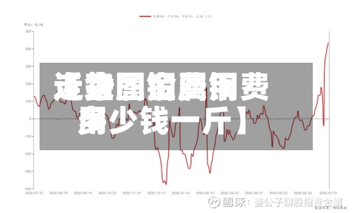 近来
【金属铜费用
走势图金属铜费用
多少钱一斤】-第2张图片