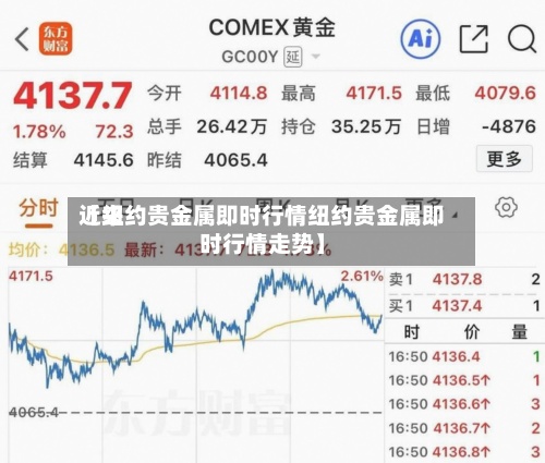 近来【纽约贵金属即时行情纽约贵金属即时行情走势】-第2张图片