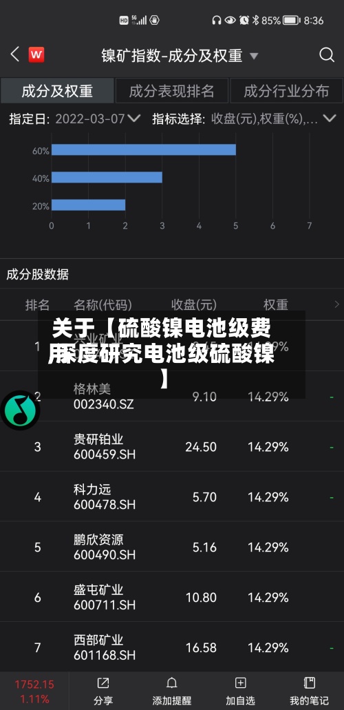 关于【硫酸镍电池级费用,深度研究电池级硫酸镍】