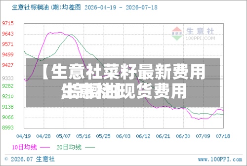 【生意社菜籽最新费用,棕榈油现货费用生意社】
