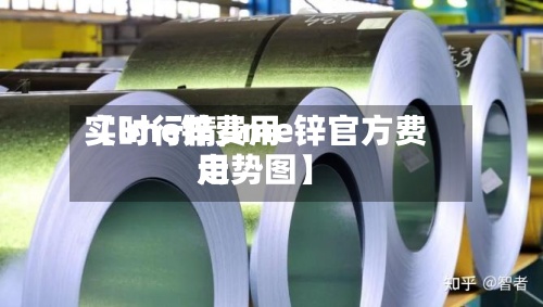 【lme锌费用
实时行情,lme锌官方费用
走势图】-第2张图片