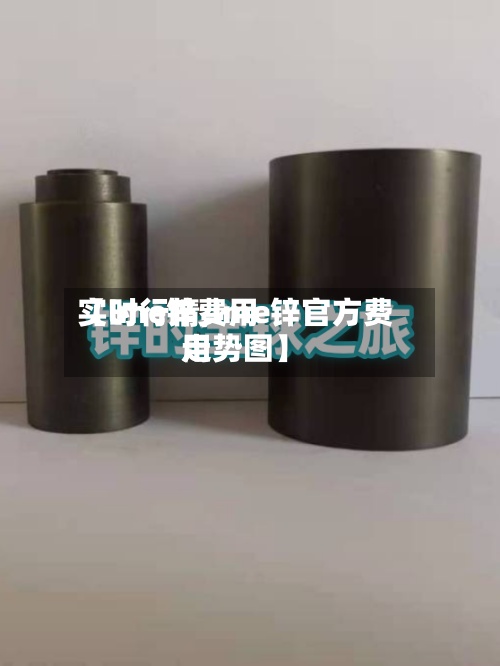 【lme锌费用实时行情,lme锌官方费用走势图】