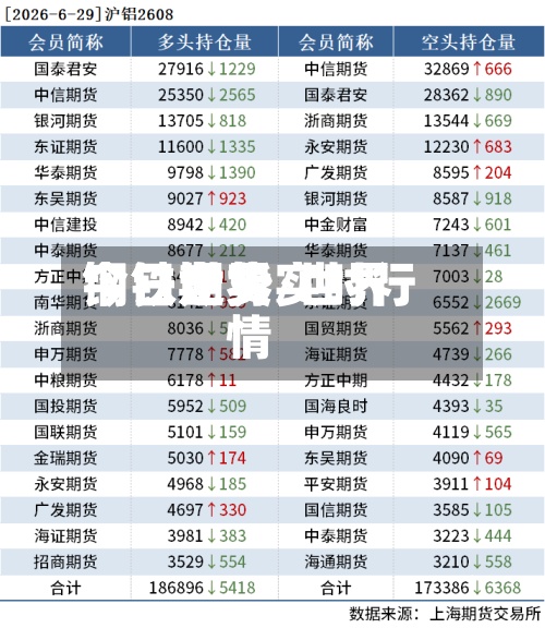 今日世界钢铁走势/世界钢铁期货实时行情