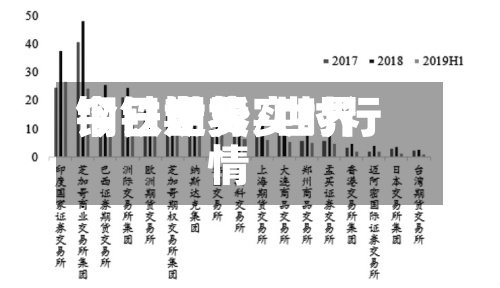 今日世界钢铁走势/世界钢铁期货实时行情-第2张图片