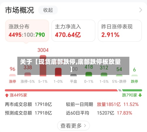 关于【现货底部跌停,底部跌停板放量】-第2张图片