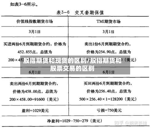 股指期货和现货的区别/股指期货和股票交易的区别