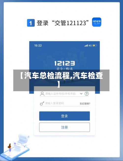 【汽车总检流程,汽车检查】