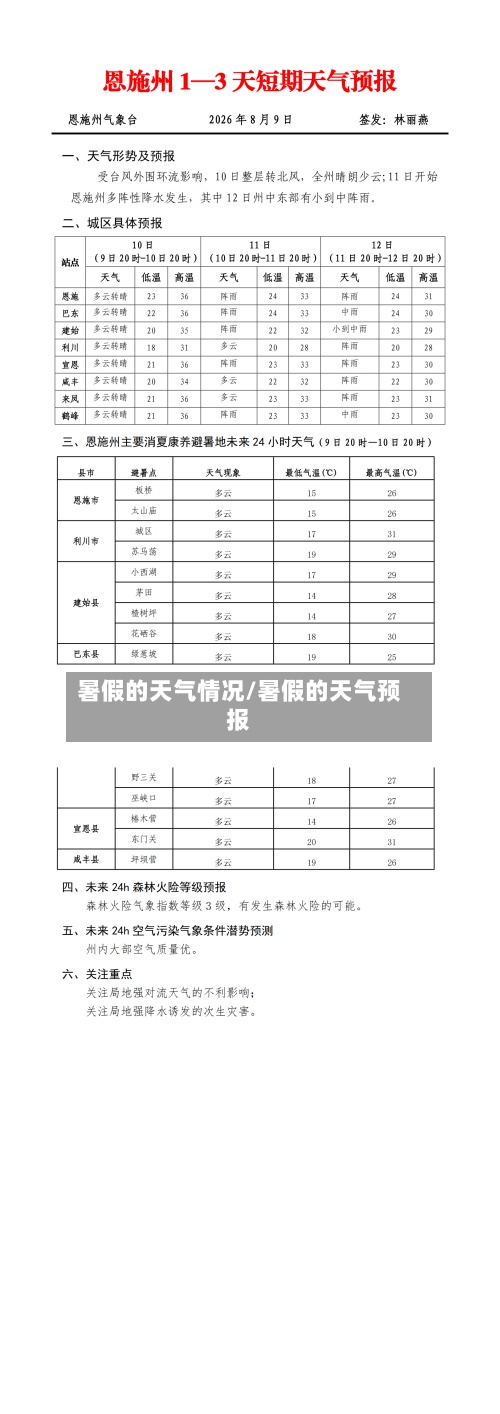 暑假的天气情况/暑假的天气预报-第2张图片