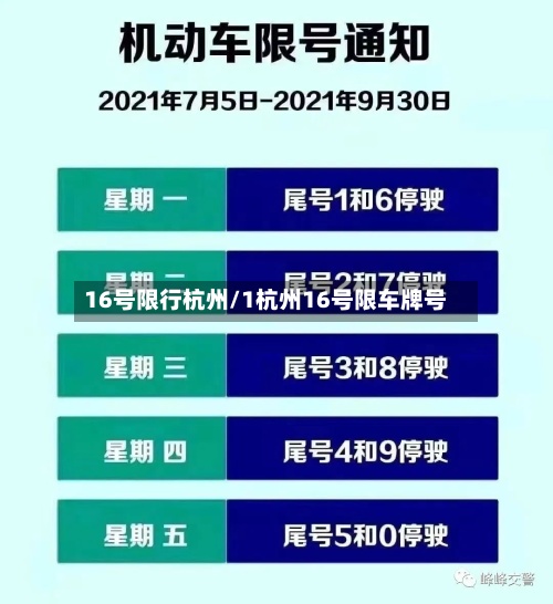 16号限行杭州/1杭州16号限车牌号