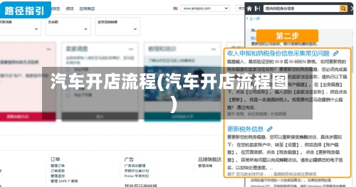 汽车开店流程(汽车开店流程图)-第2张图片