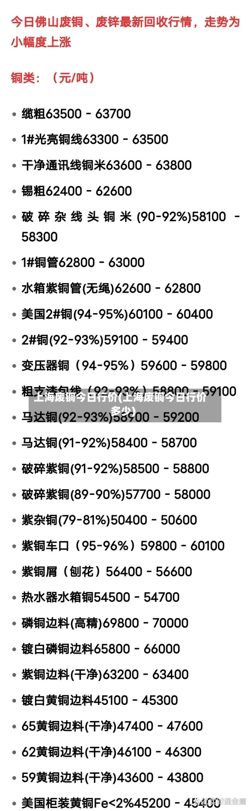上海废铜今日行价(上海废铜今日行价多少)