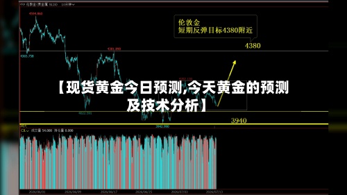 【现货黄金今日预测,今天黄金的预测及技术分析】
