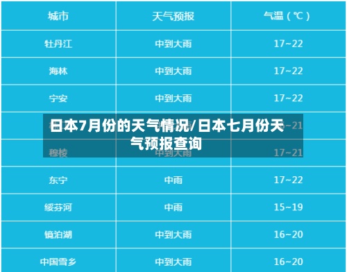 日本7月份的天气情况/日本七月份天气预报查询-第3张图片