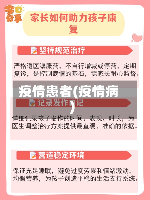 疫情患者(疫情病)
